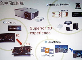 Acer携手万律，以创新技术开拓家用投影市场 专业方案与服务双轮驱动